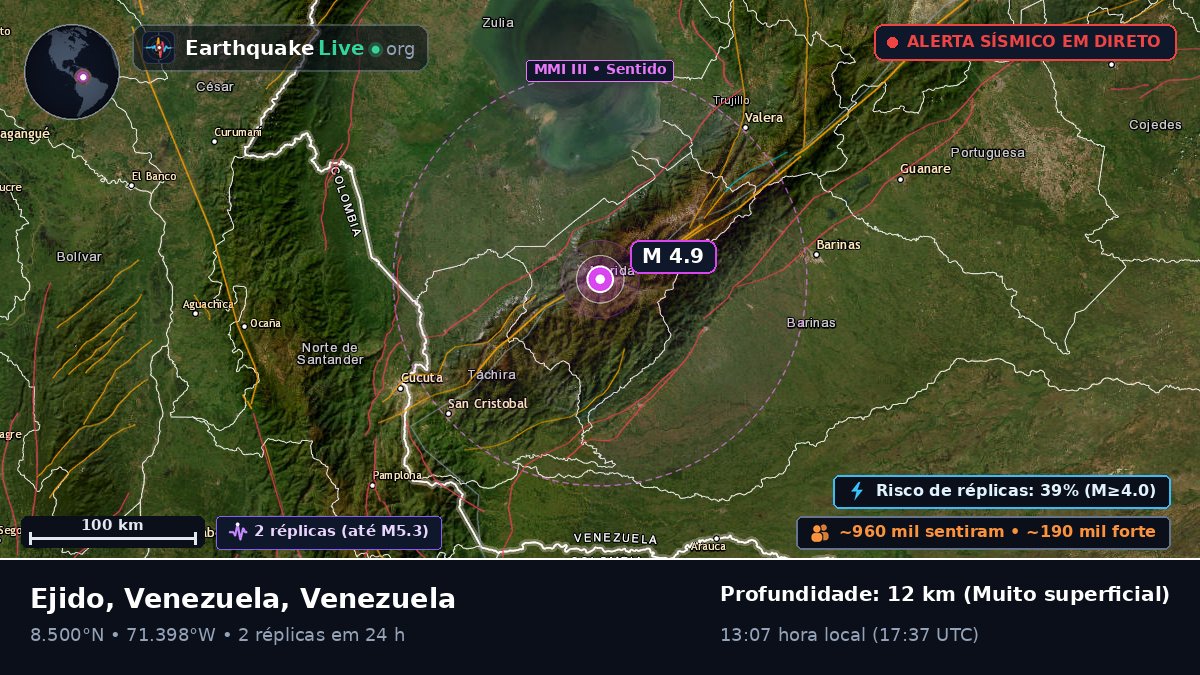 Mérida, Venezuela