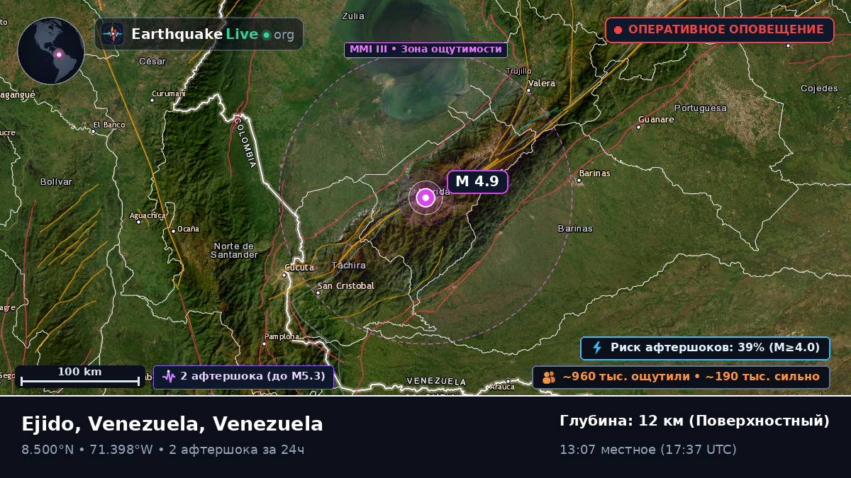 Mérida, Venezuela