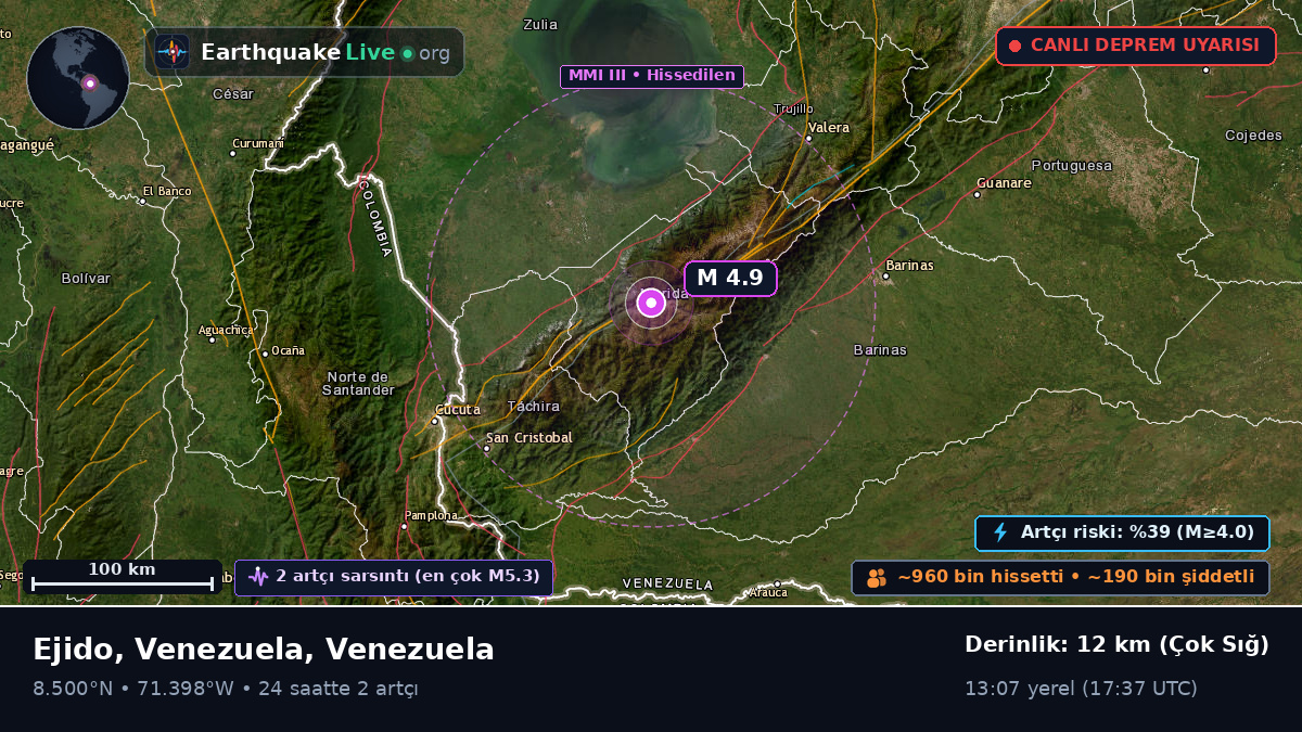 Mérida, Venezuela