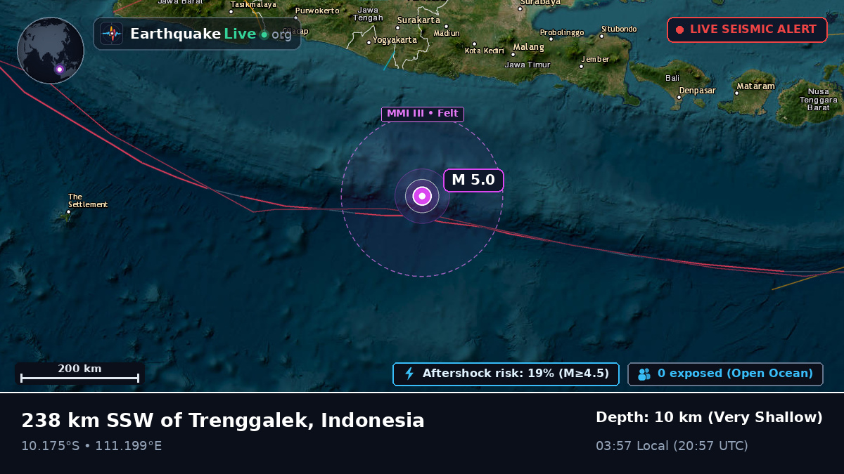 Indian Ocean (Indonesia)