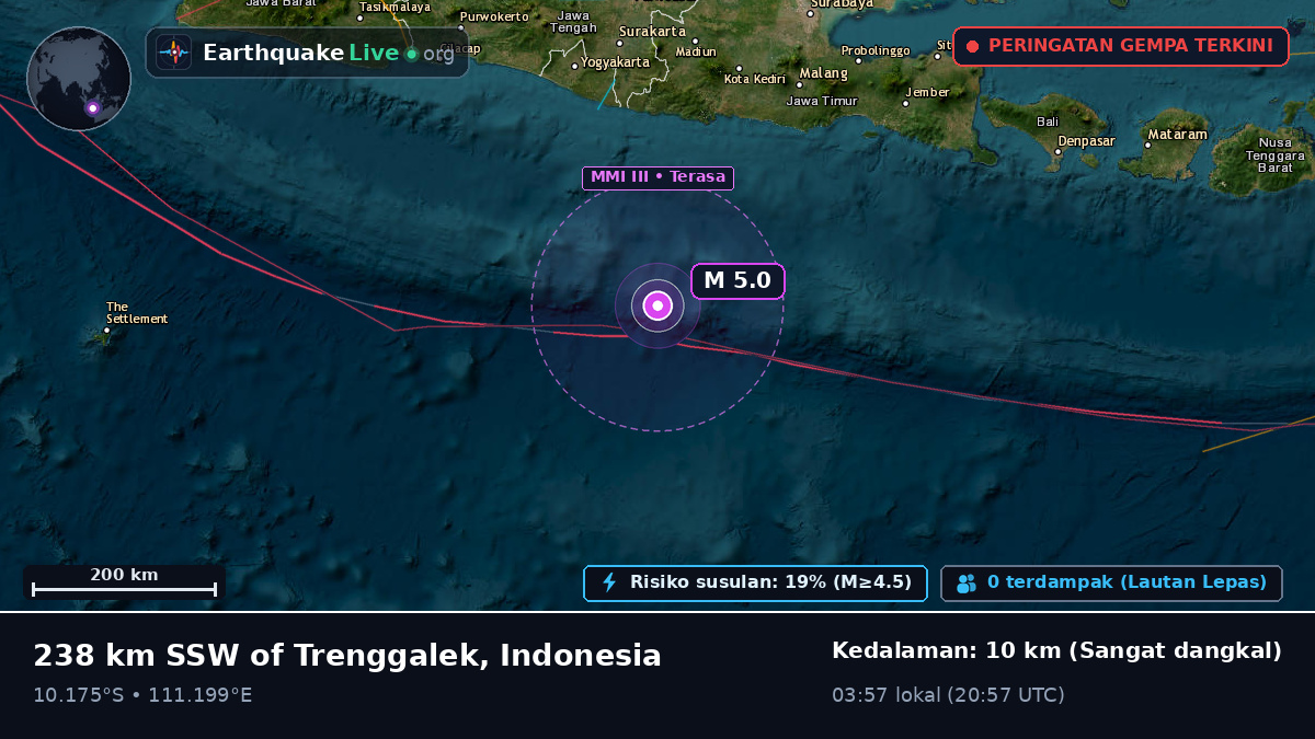 Samudra Hindia (Indonesia)