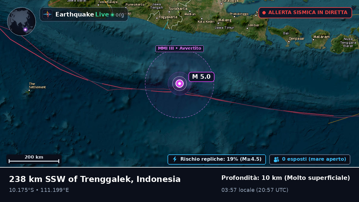 Oceano Indiano (Indonesia)