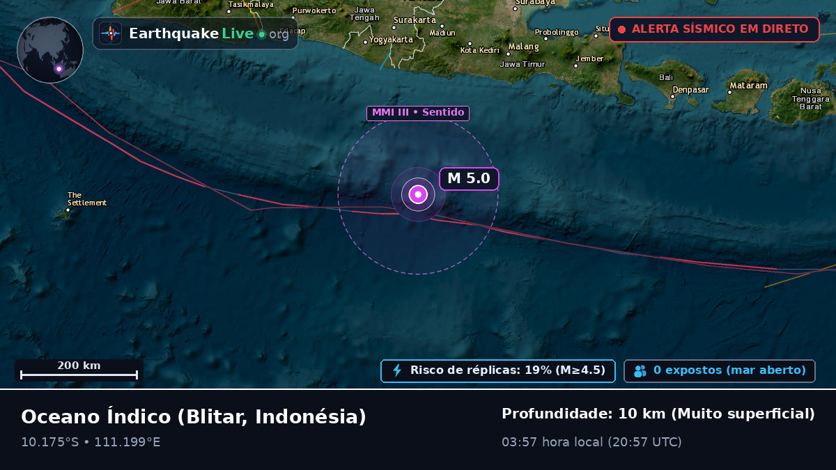 Oceano Índico (Indonésia)