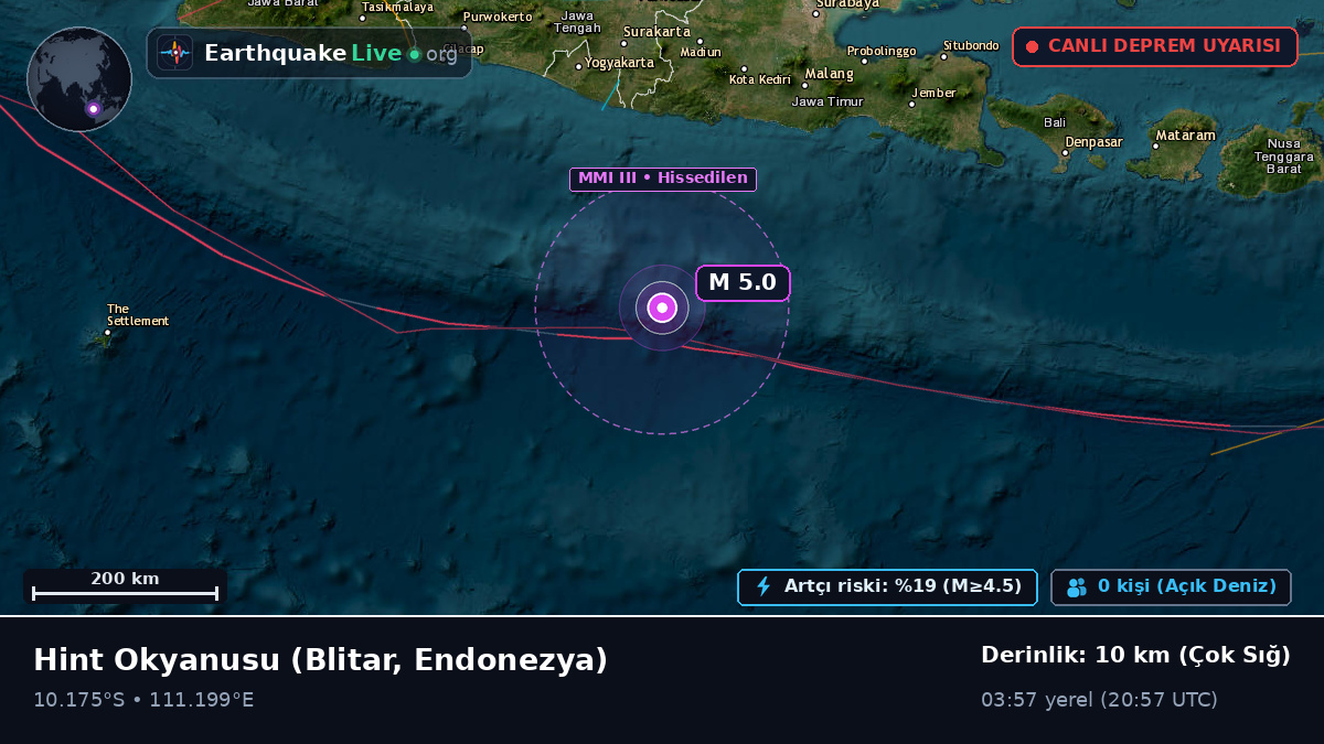 Hint Okyanusu (Endonezya)