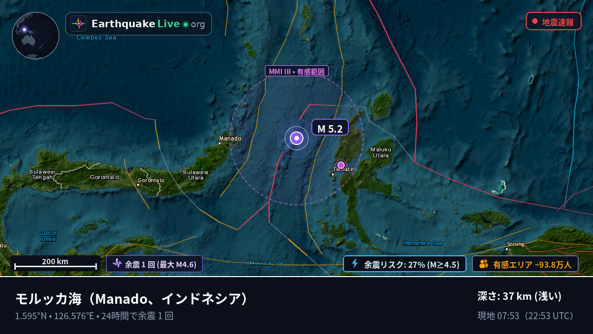 モルッカ海 (インドネシア)