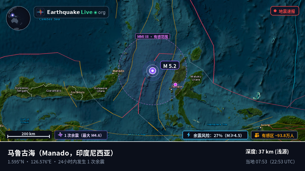 马鲁古海 (印度尼西亚)