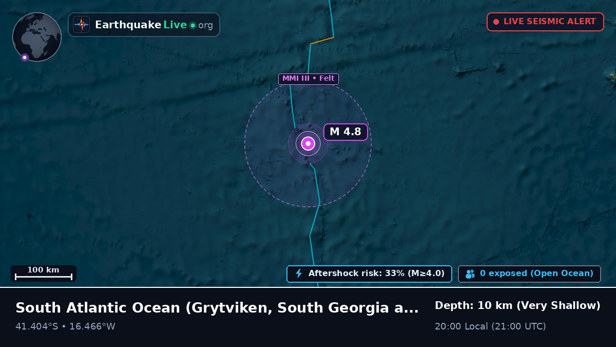 South Atlantic Ocean (South Georgia and the Islands)