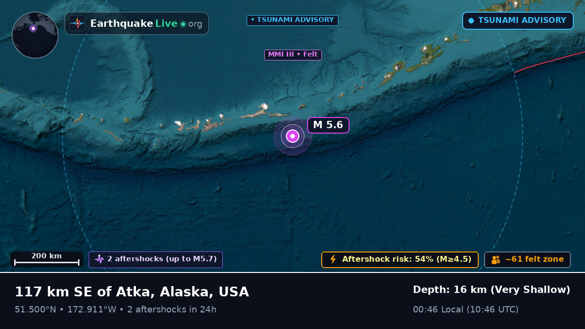 Aleutian Islands (USA)