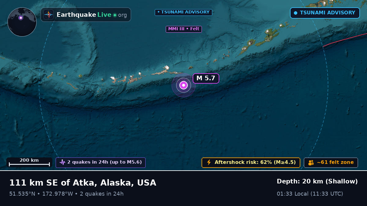 Aleutian Islands (USA)