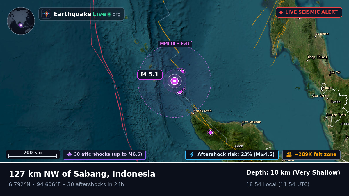 Off the coast of Banda Aceh, Indonesia