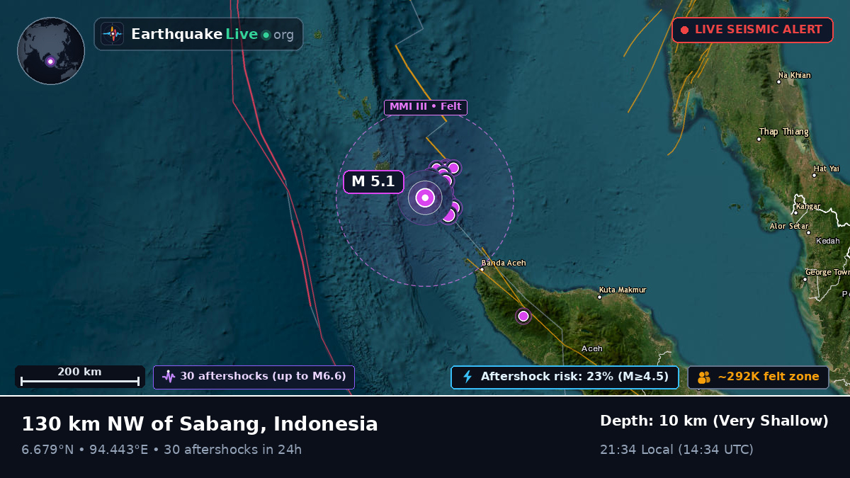 Off the coast of Banda Aceh, Indonesia