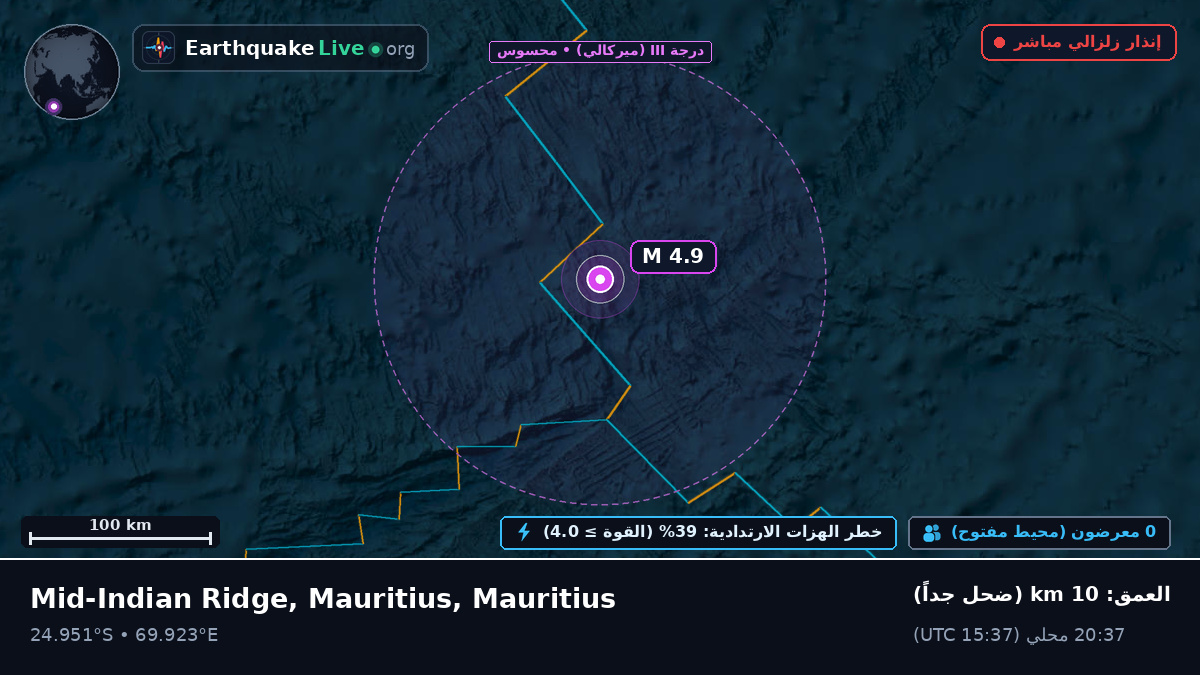 المحيط الهندي (Mauritius)