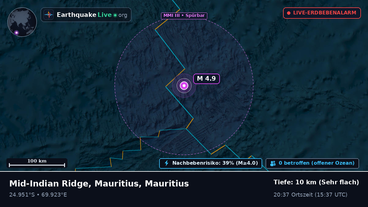 Indischer Ozean (Mauritius)