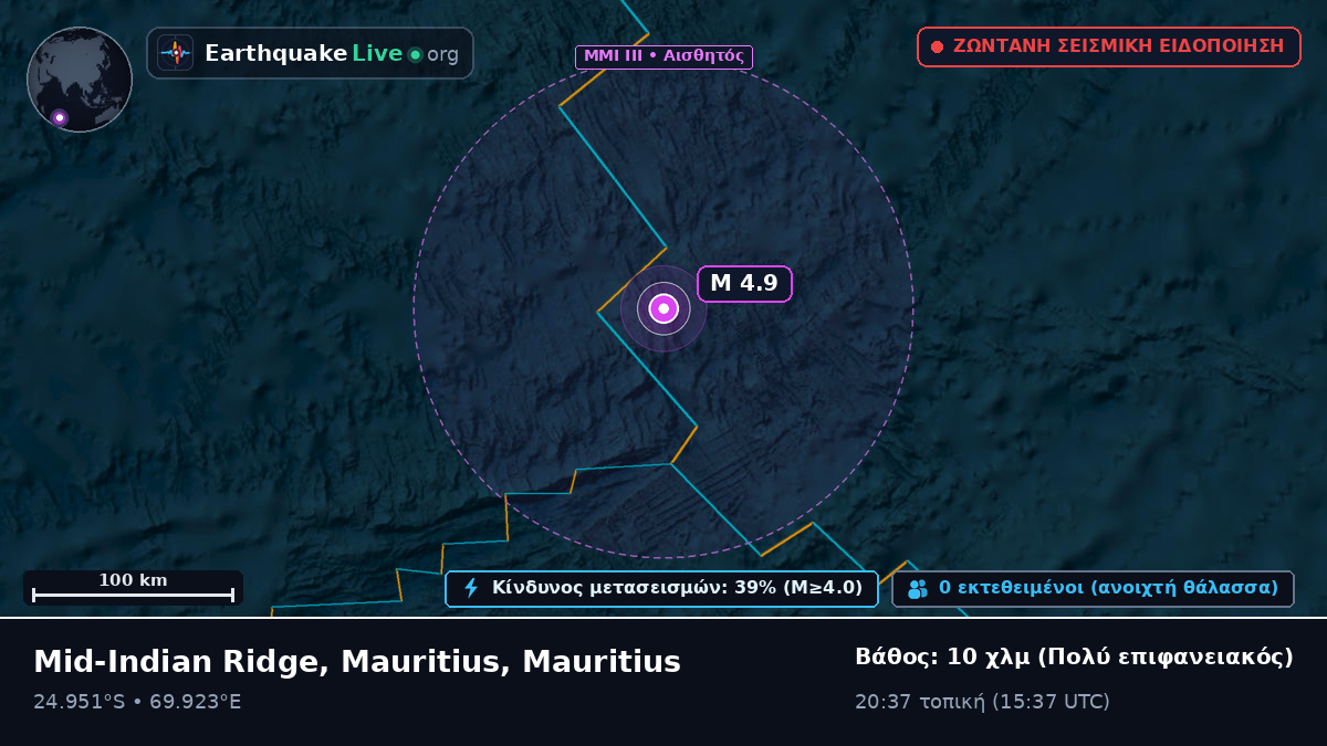Ινδικός Ωκεανός (Mauritius)