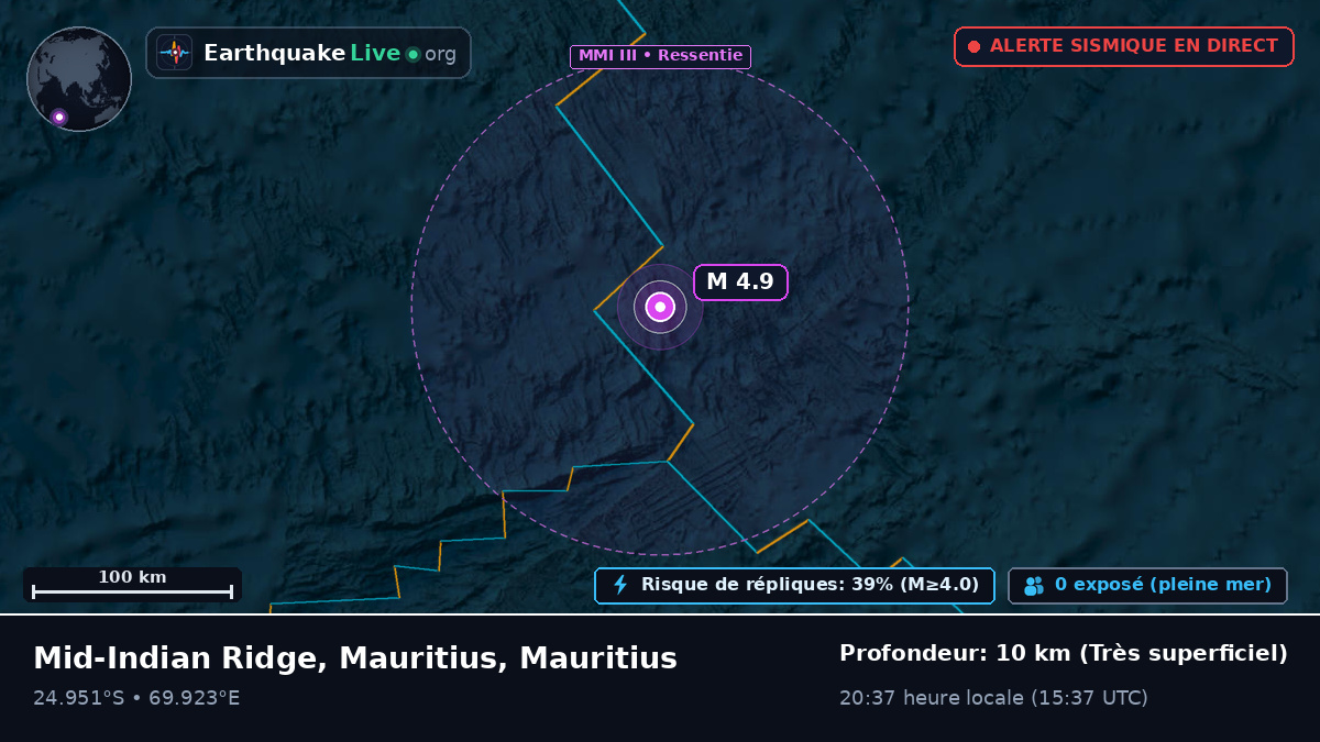 Océan Indien (Mauritius)