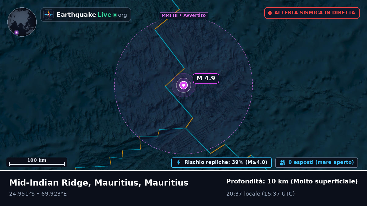 Oceano Indiano (Mauritius)