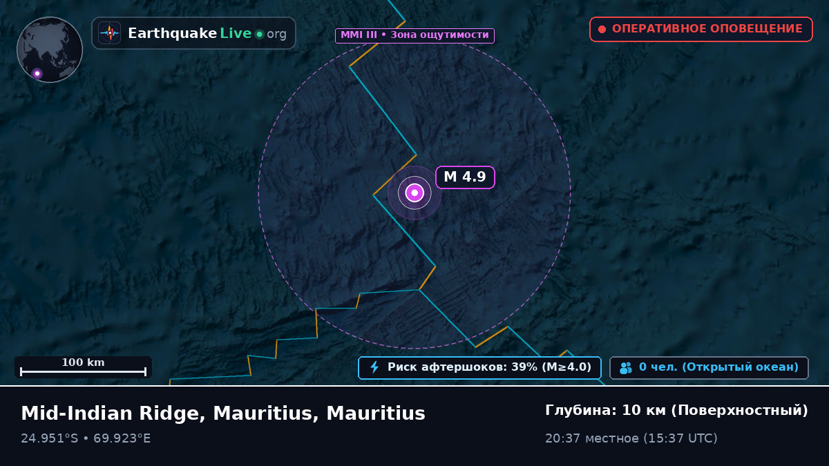 Индийский океан (Mauritius)