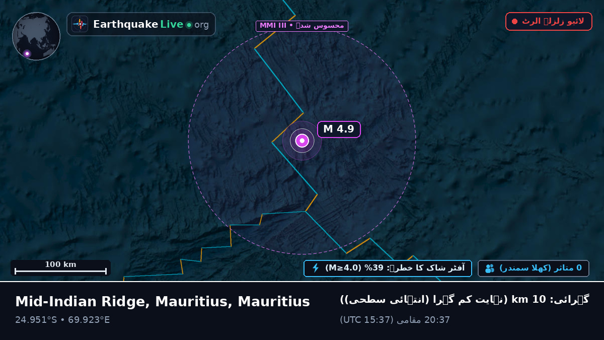 بحر ہند (Mauritius)