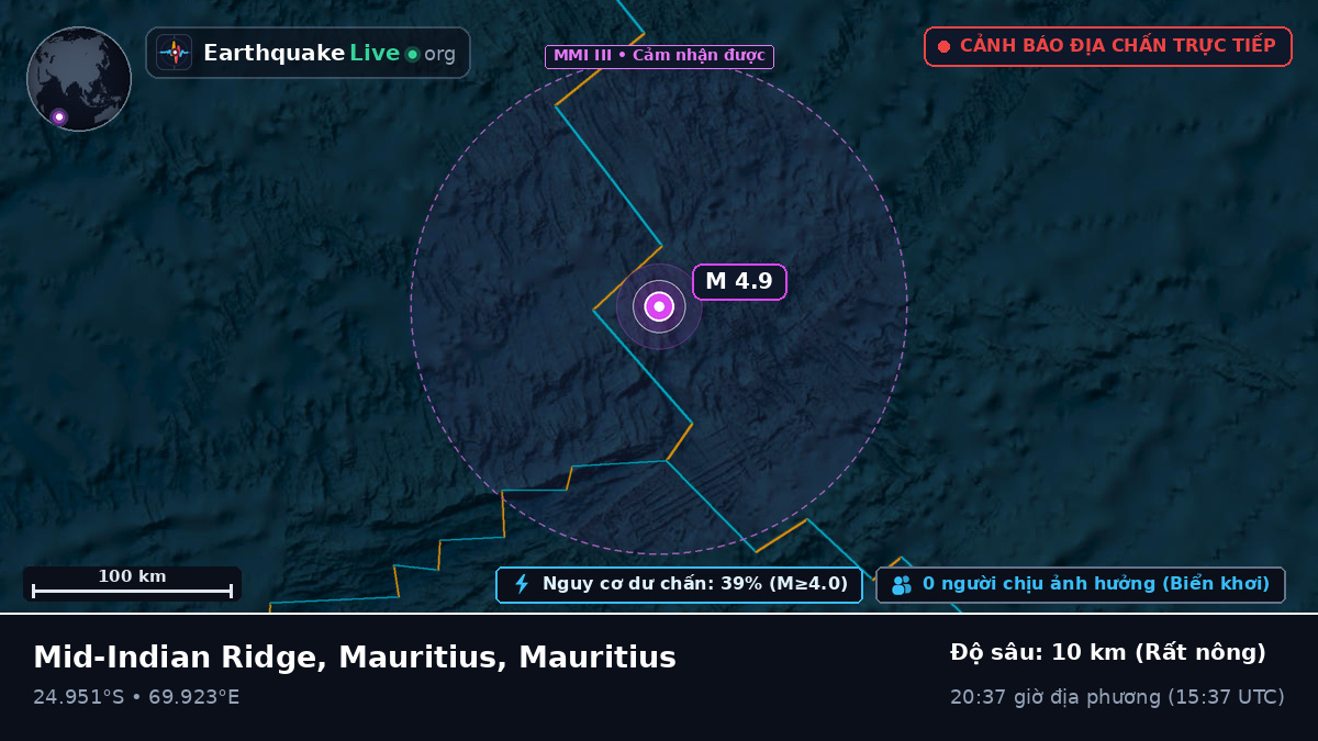 Ấn Độ Dương (Mauritius)