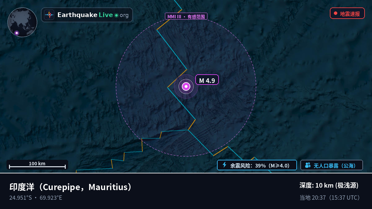 印度洋 (Mauritius)