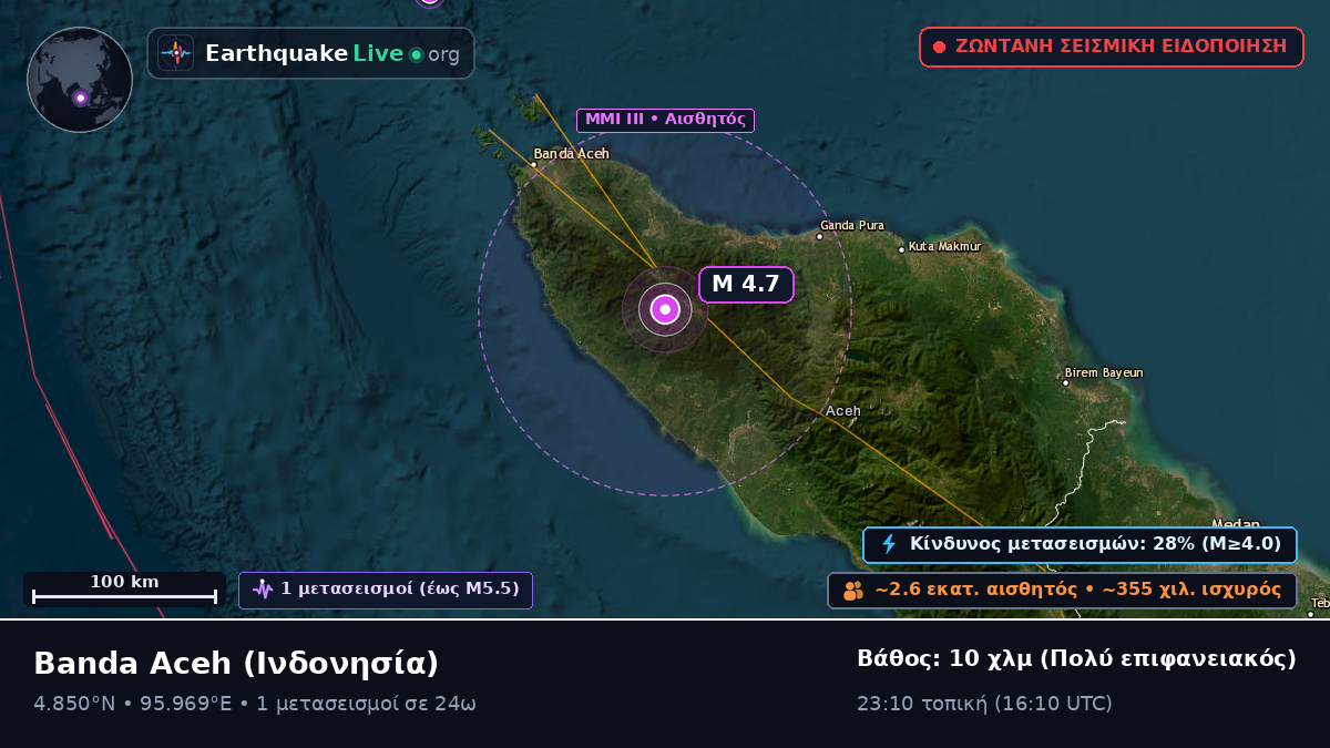 Aceh, Ινδονησία