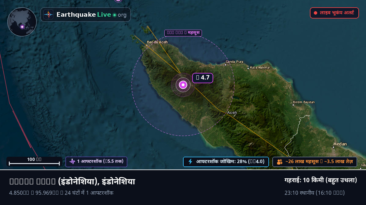 Aceh, इंडोनेशिया