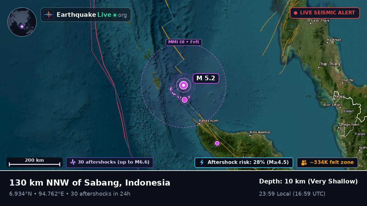 Off the coast of Banda Aceh, Indonesia