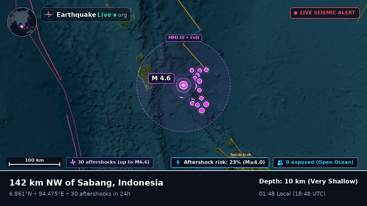 Off the coast of Banda Aceh, Indonesia