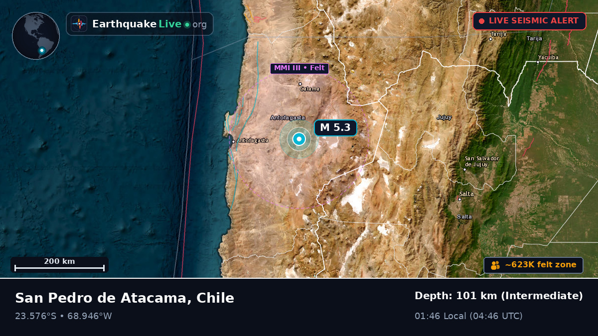 Antofagasta, Chile