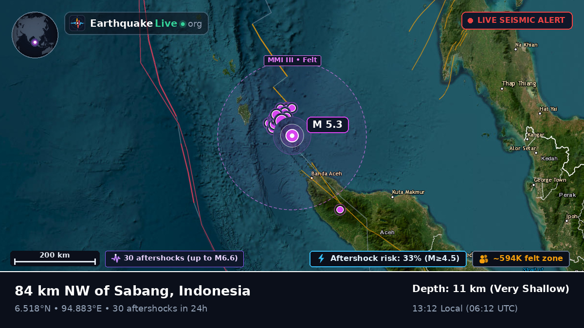 Off the coast of Banda Aceh, Indonesia