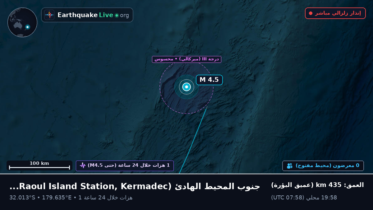 جنوب المحيط الهادئ (Kermadec Islands)
