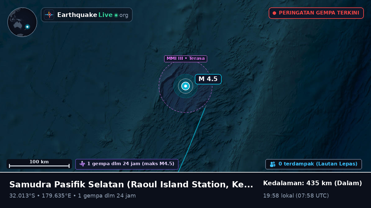 Samudra Pasifik Selatan (Kermadec Islands)