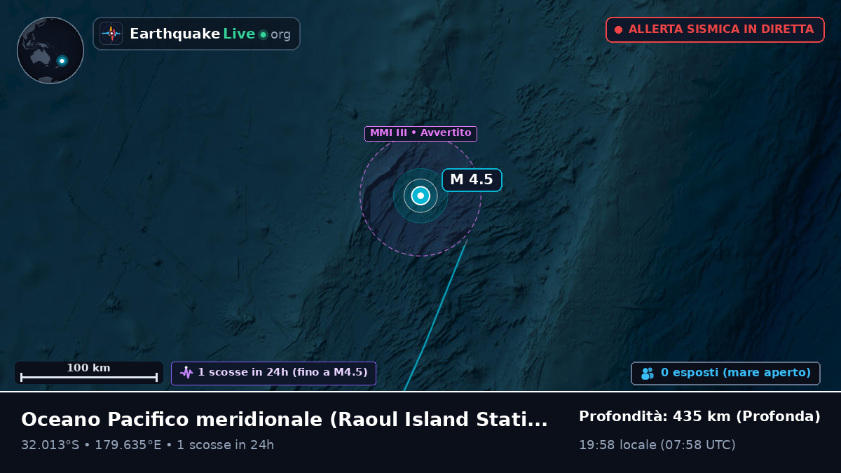 Oceano Pacifico meridionale (Kermadec Islands)