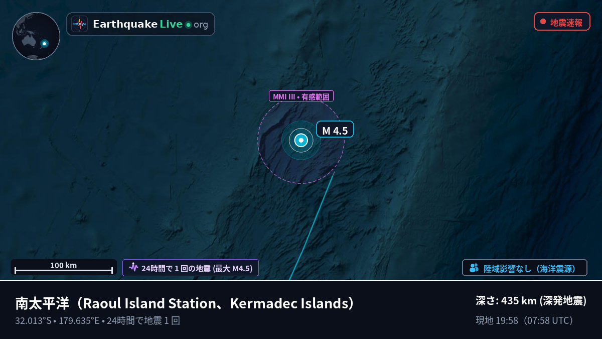 南太平洋 (Kermadec Islands)