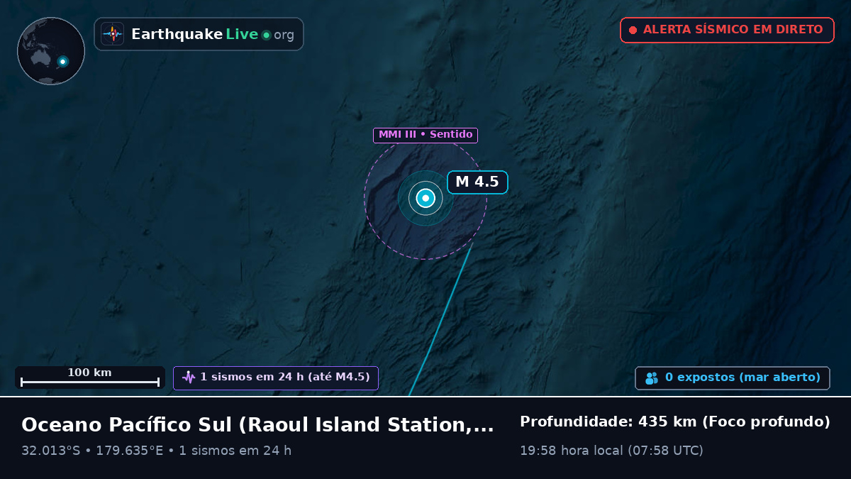 Oceano Pacífico Sul (Kermadec Islands)