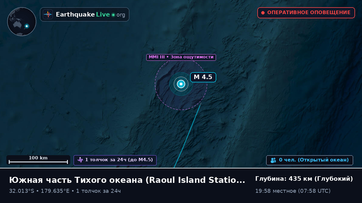 Южная часть Тихого океана (Kermadec Islands)