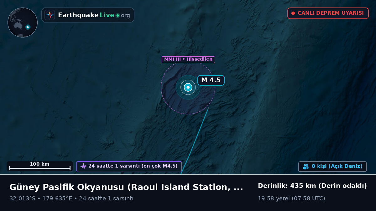 Güney Pasifik Okyanusu (Kermadec Islands)