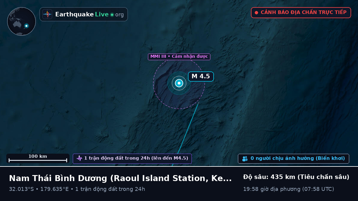 Nam Thái Bình Dương (Kermadec Islands)