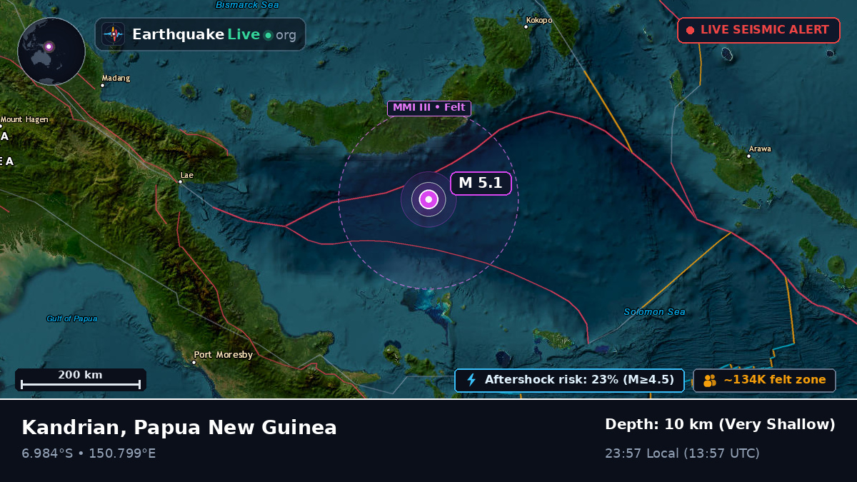 Solomon Sea (Papua New Guinea)