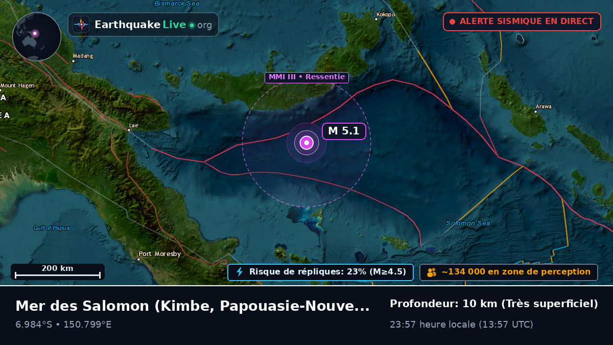 Mer des Salomon (Papouasie-Nouvelle-Guinée)