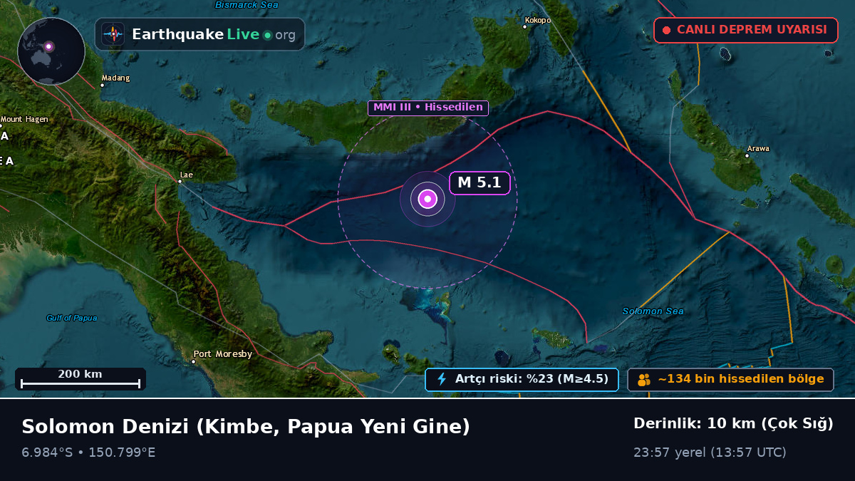 Solomon Denizi (Papua Yeni Gine)