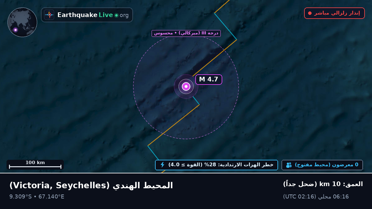 المحيط الهندي (Seychelles)
