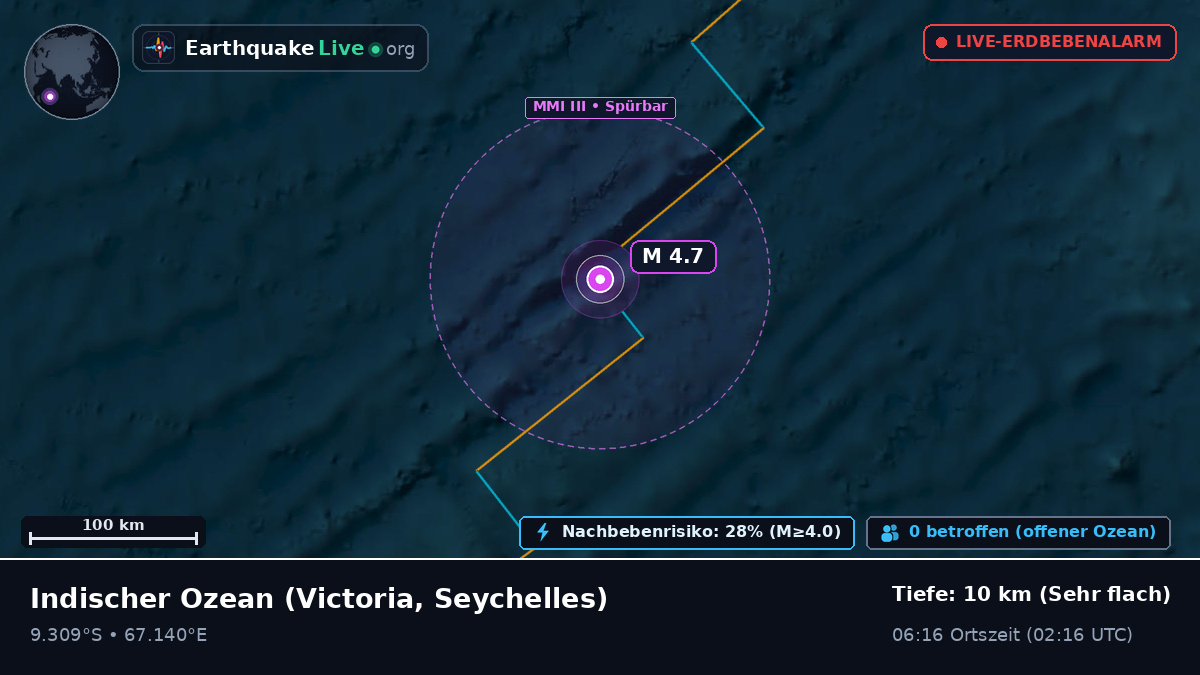 Indischer Ozean (Seychelles)