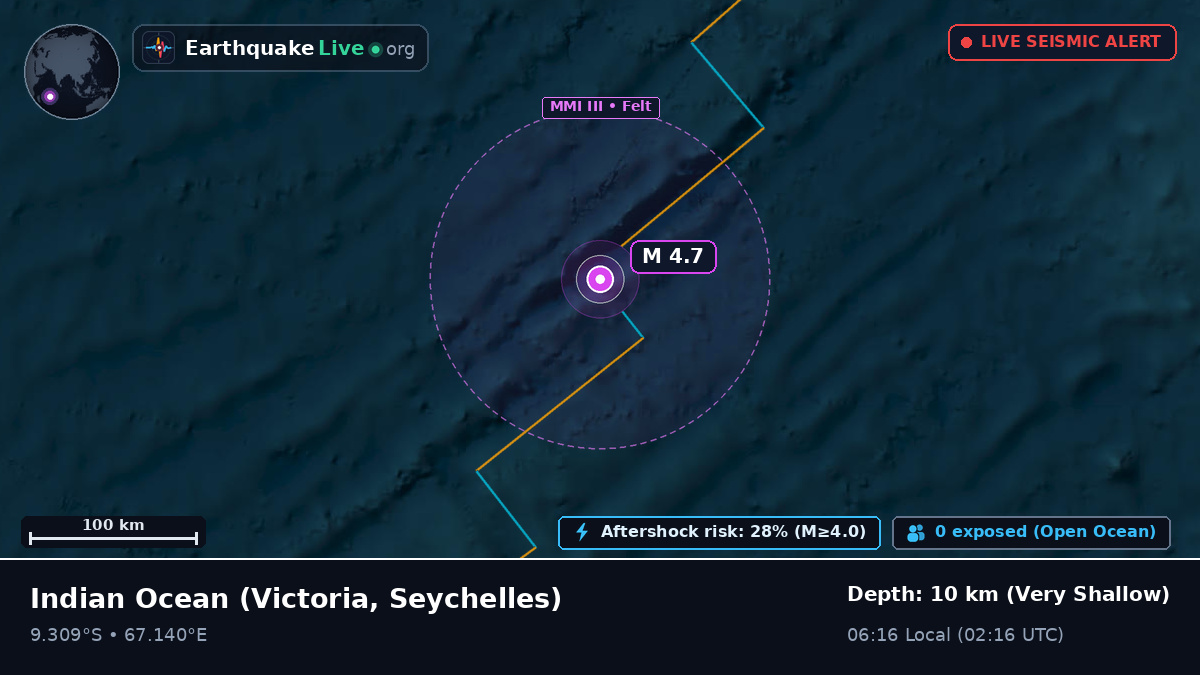 Indian Ocean (Seychelles)
