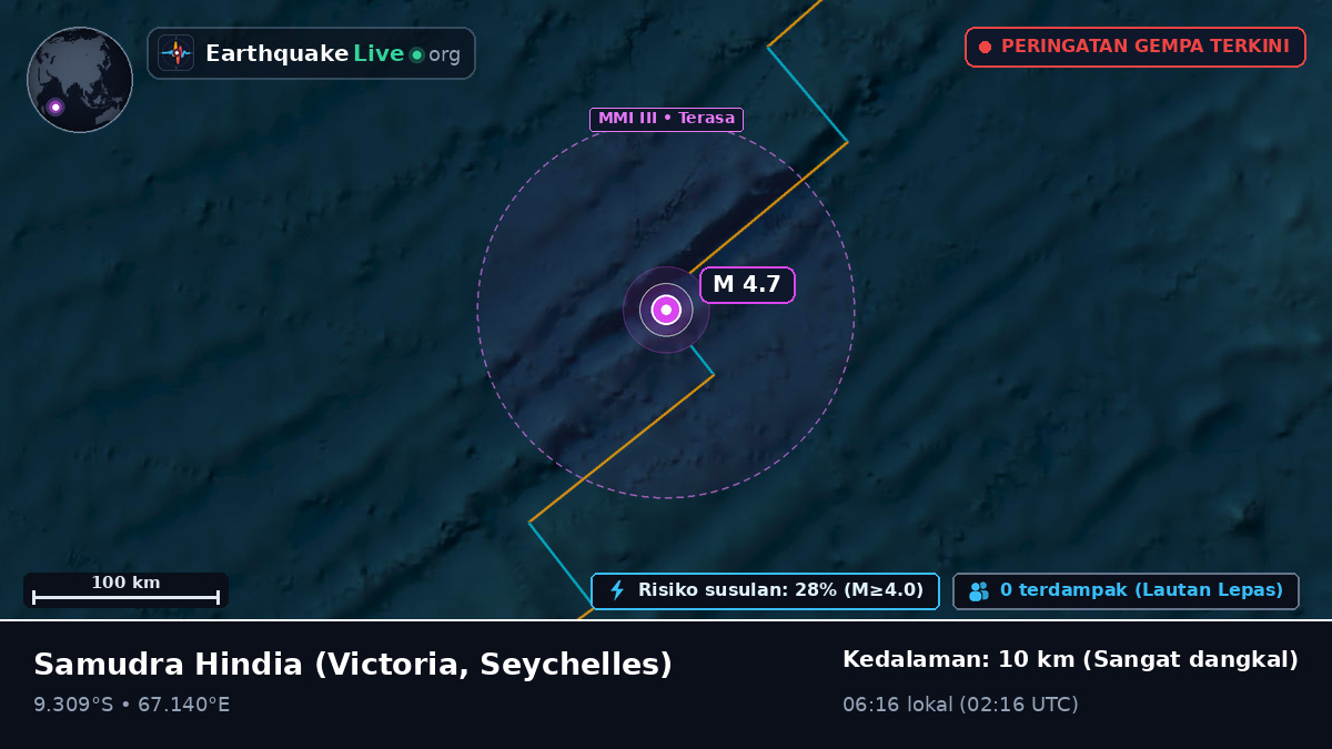 Samudra Hindia (Seychelles)