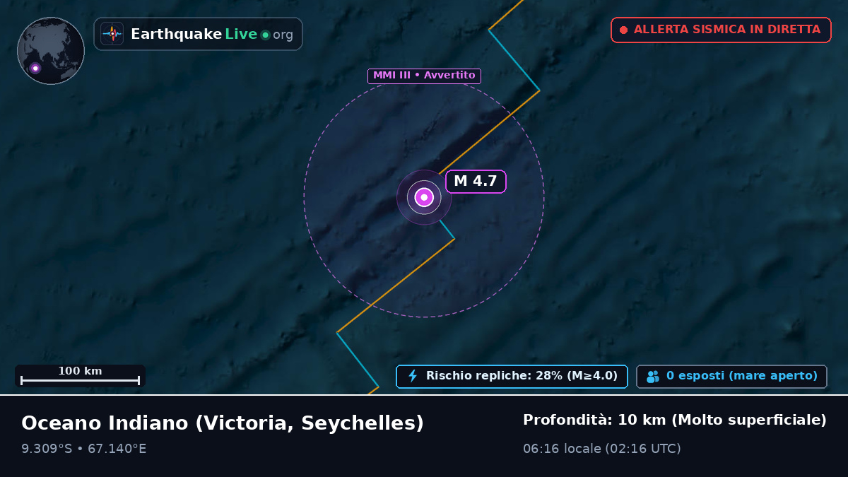 Oceano Indiano (Seychelles)