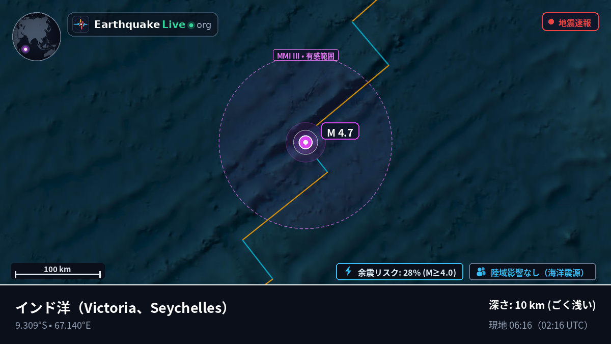インド洋 (Seychelles)