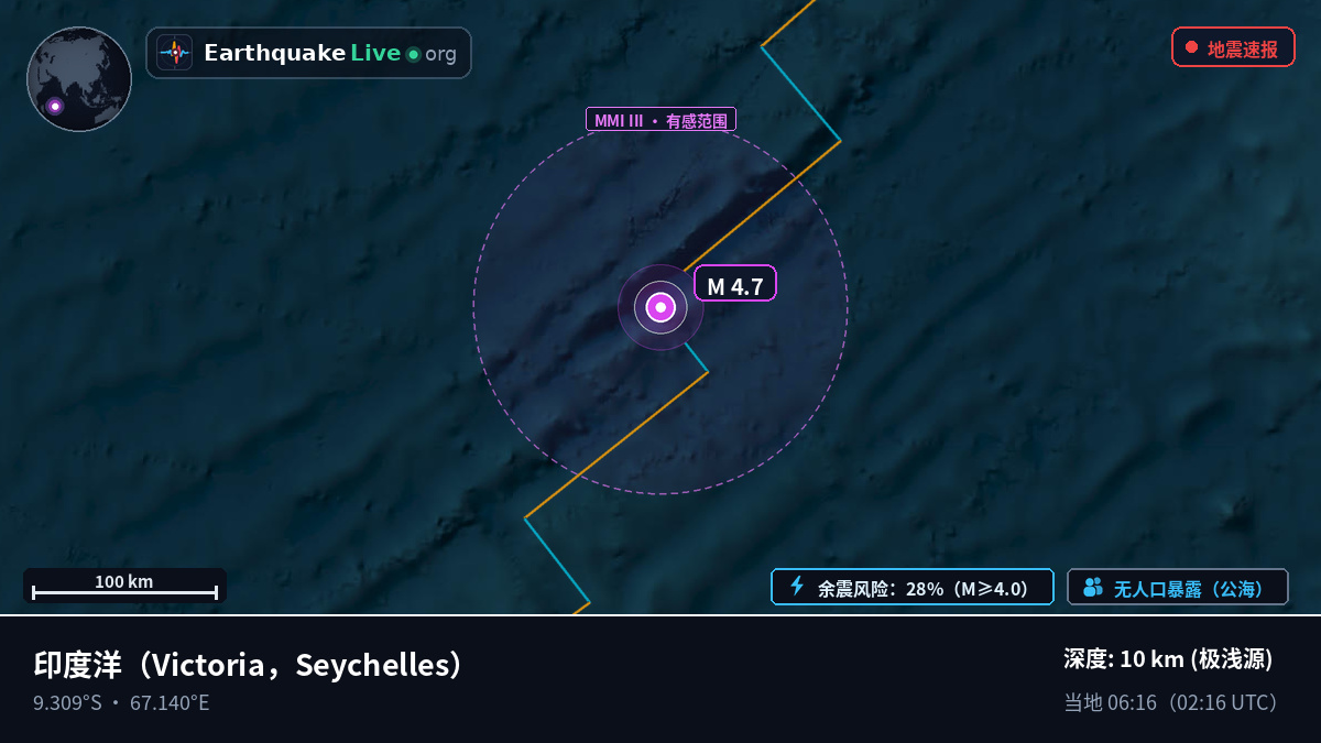 印度洋 (Seychelles)