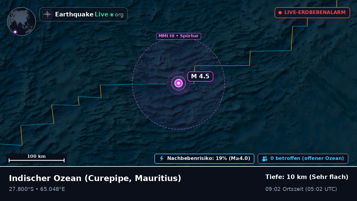 Indischer Ozean (Mauritius)