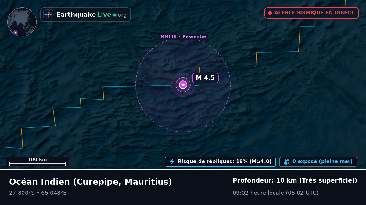 Océan Indien (Mauritius)